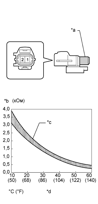 A01DT7WE02