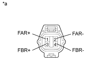 A01DT84E03