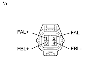 A01DT84E05