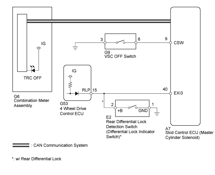 A01DT89E03