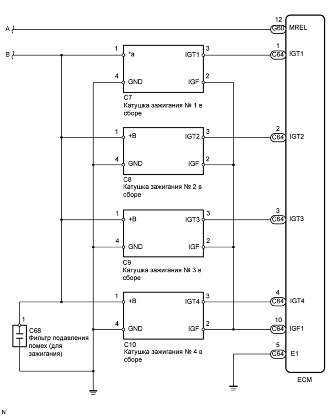 A01DTCAE01