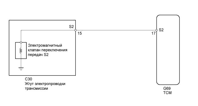 A01DTCME02