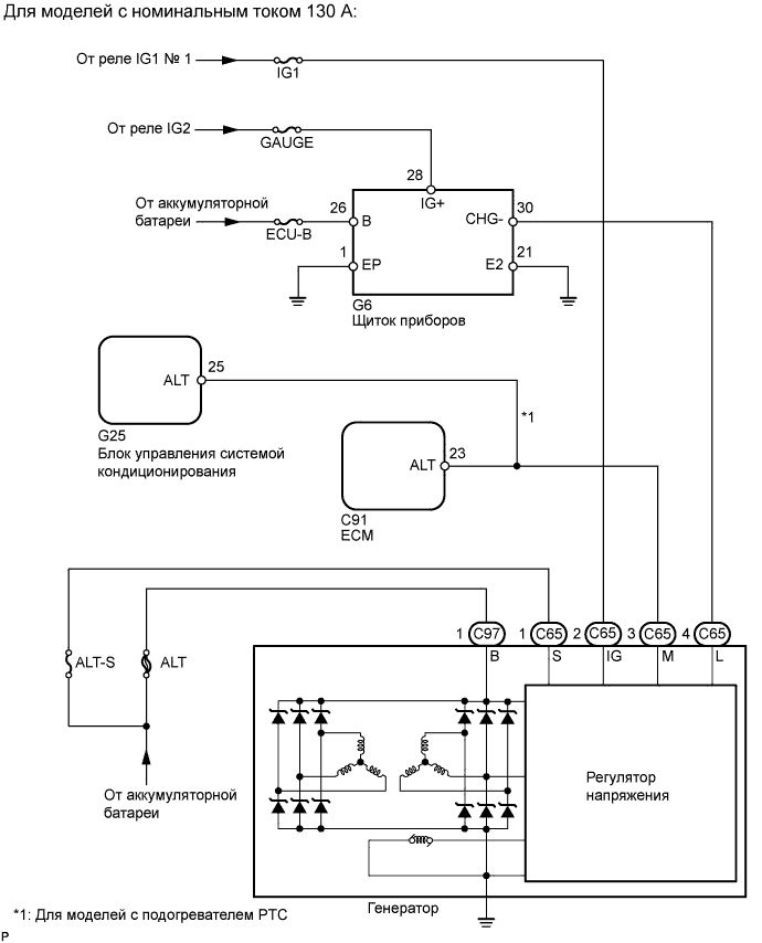 A01DTCRE01