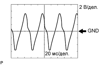 A01DTDCE04