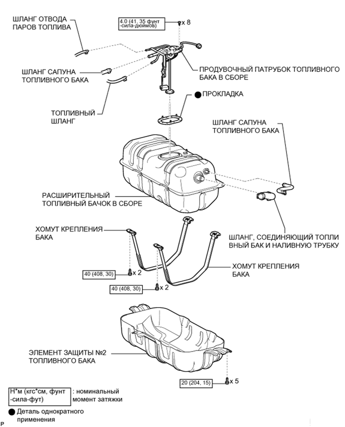 A01DTDGE01