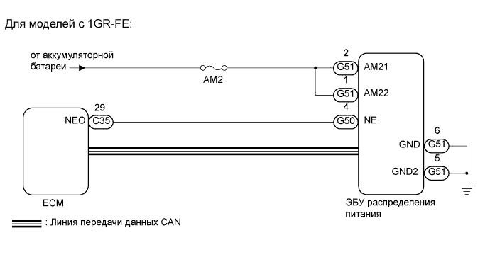 A01DTDRE03