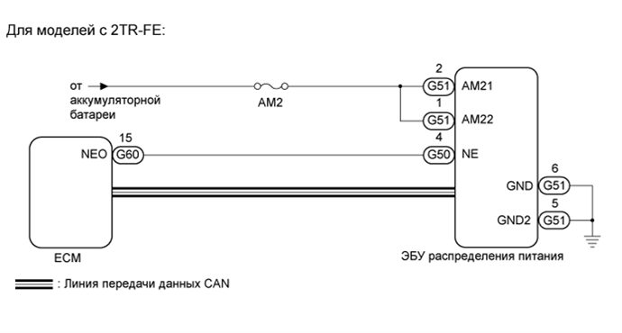 A01DTDRE14