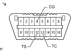 A01DTGNE14