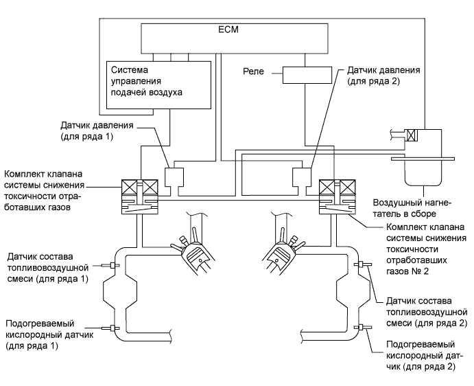 A01DTI0E01