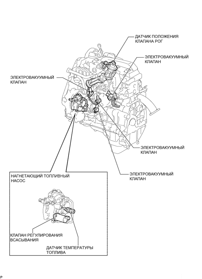 A01DTI1E02