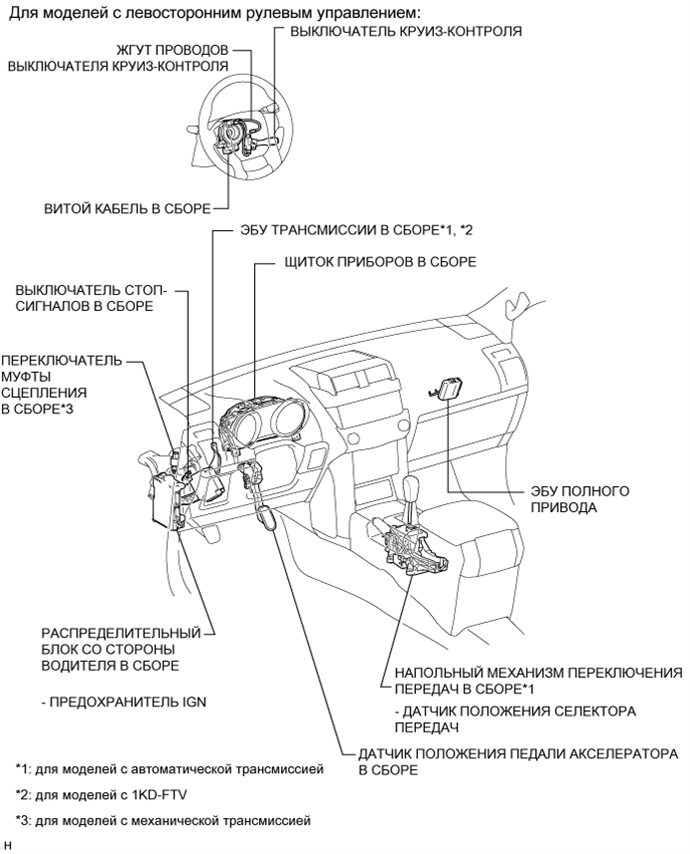 A01DTI7E01