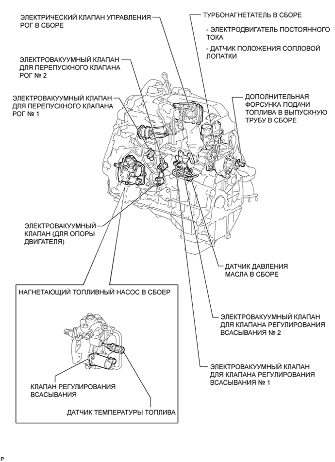 A01DTIVE01