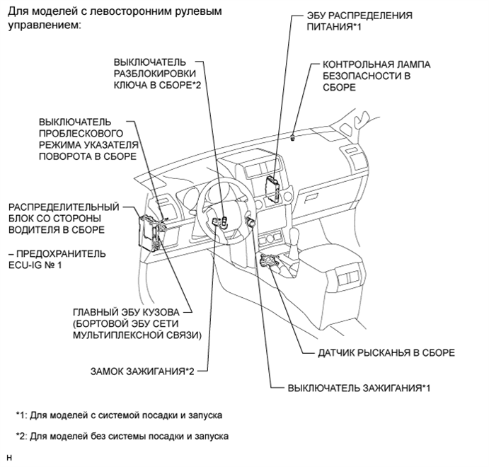 A01DTJCE01