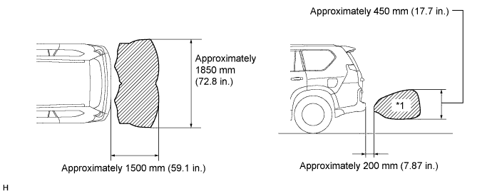 A01DTJTE02