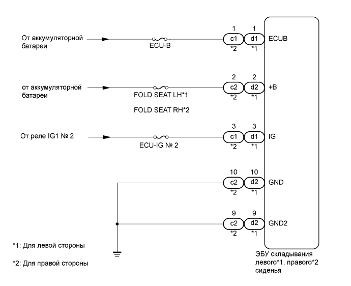 A01DTJZE01