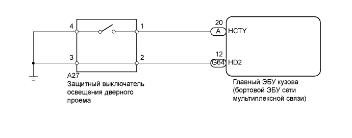 A01DTKIE01