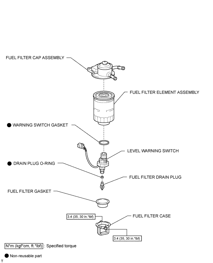 A01DTKSE01