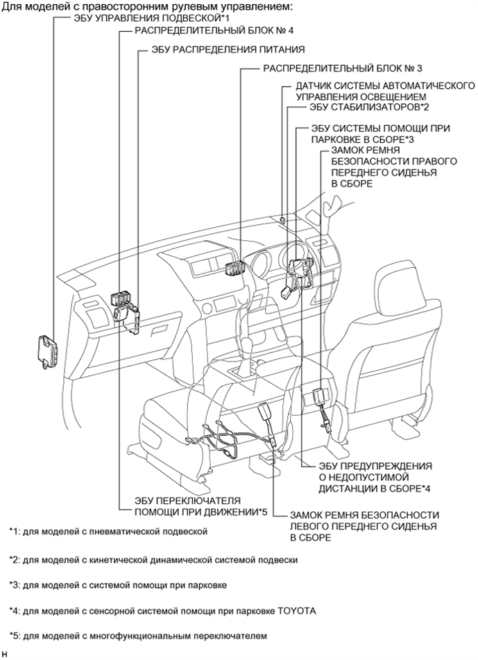 A01DTMJE01