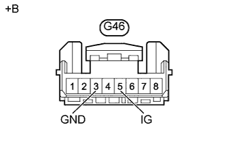 A01DTNAE01