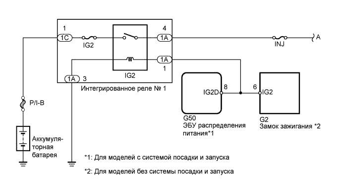 A01DTQ5E01