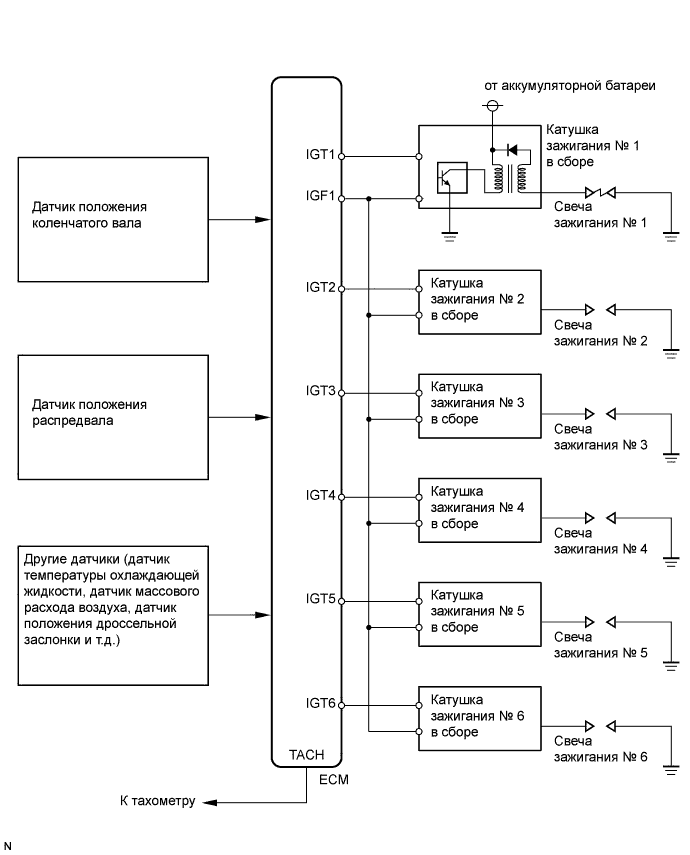 A01DTQ7E03