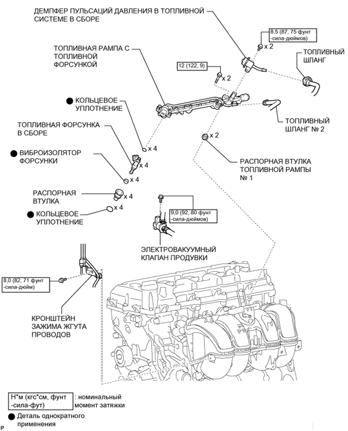 A01DTSUE01