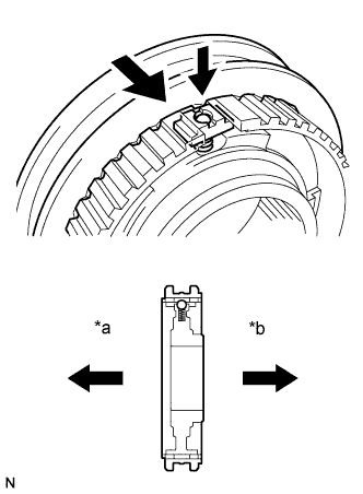 A01DTTAE02