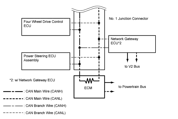 A01DTUHE01