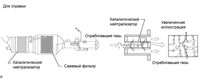 A01DTWTE01