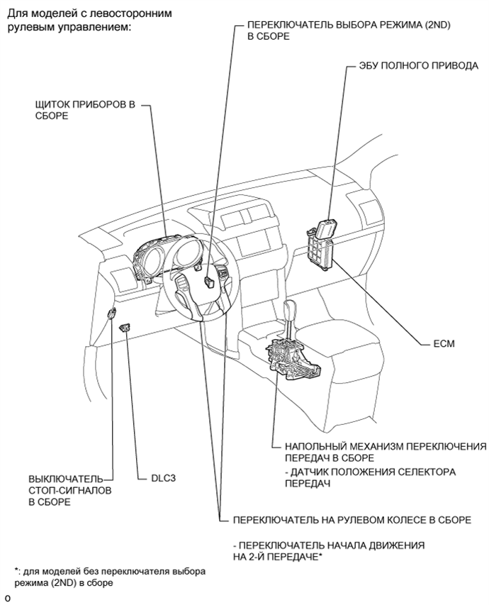 A01DTZDE01