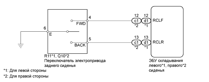 A01DTZLE01