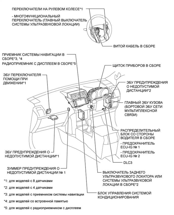 A01DU17E01