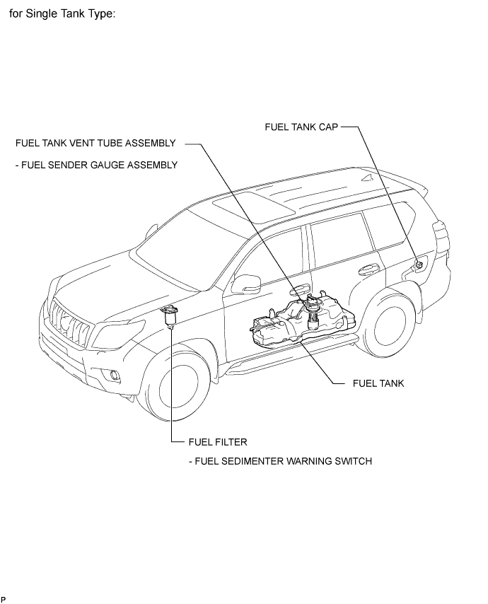 A01DU25E01