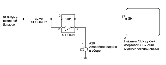 A01DU34E05