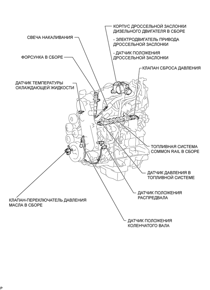 A01DU3EE02