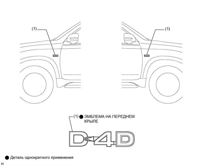 A01DU3SE01