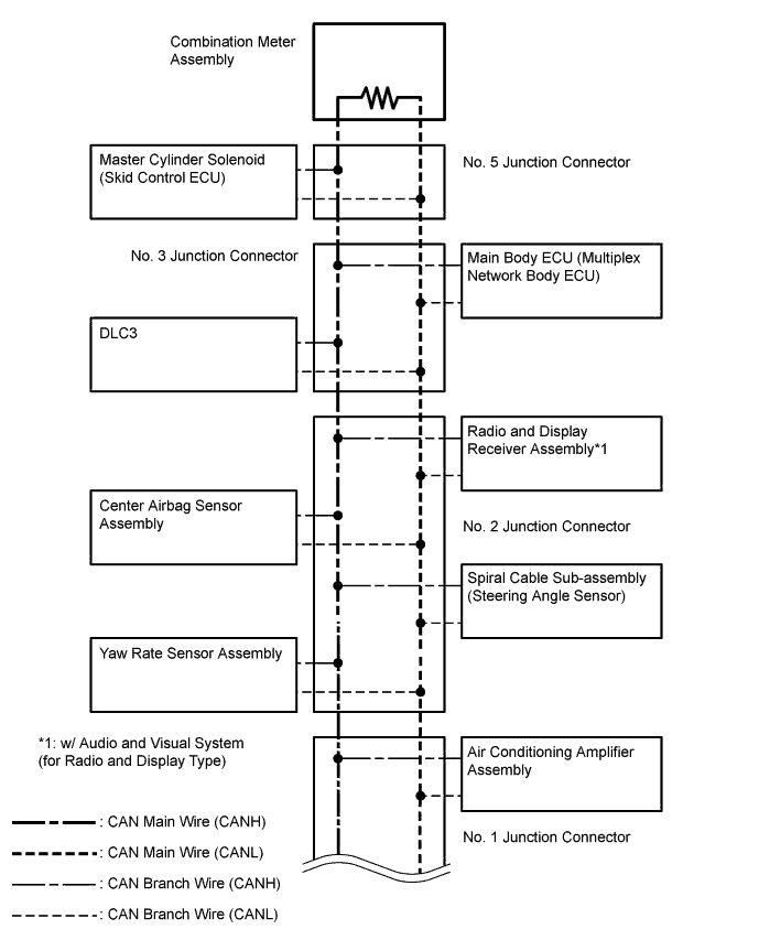 A01DU3YE01