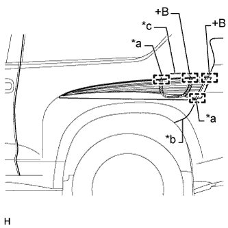 A01DU5IE01