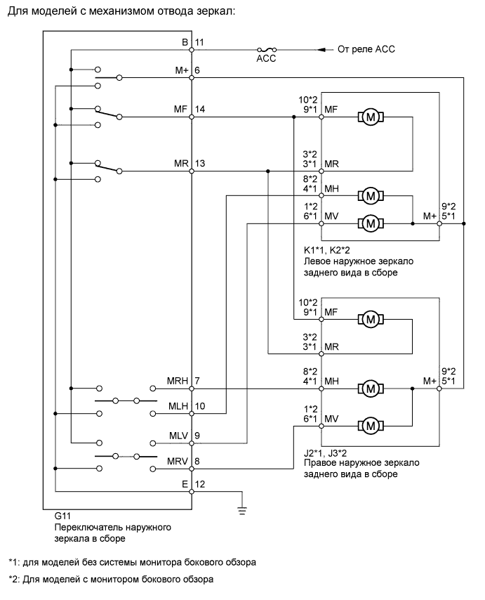 A01DU5OE01