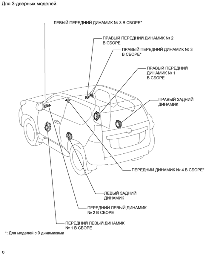 A01DU7IE01