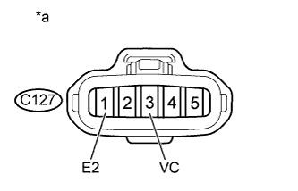 A01DU82E03