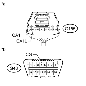 A01DUA8E12