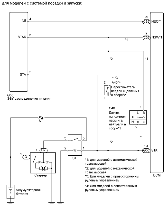 A01DUAOE01