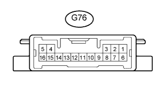 A01DUCTE02