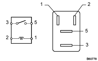 A01DUE1E01