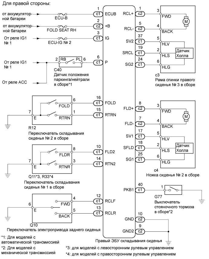 A01DUFME02