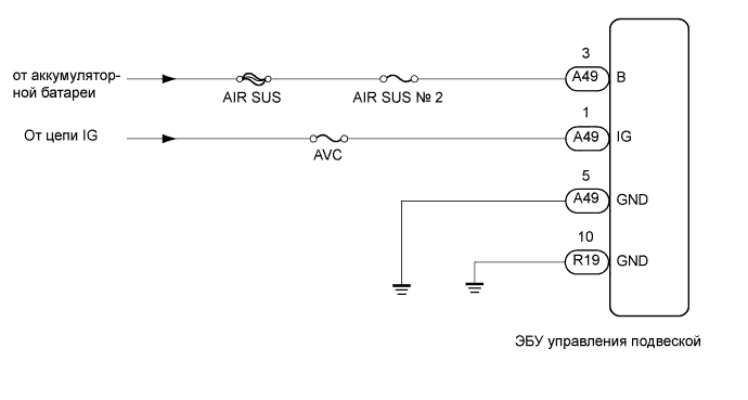 A01DUGBE01