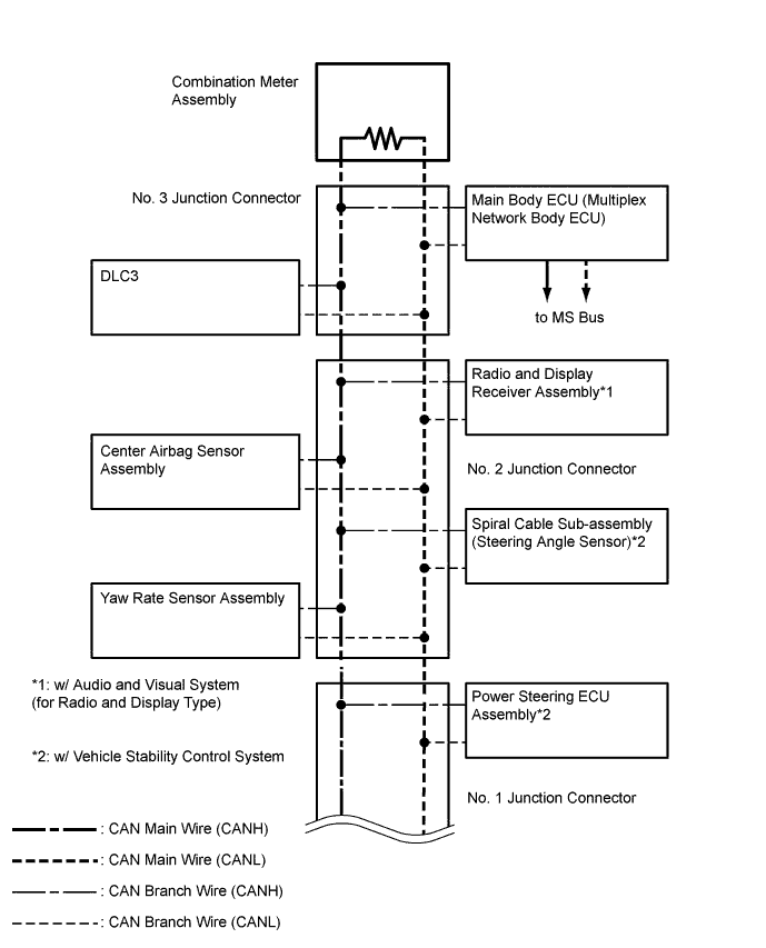 A01DUIDE01