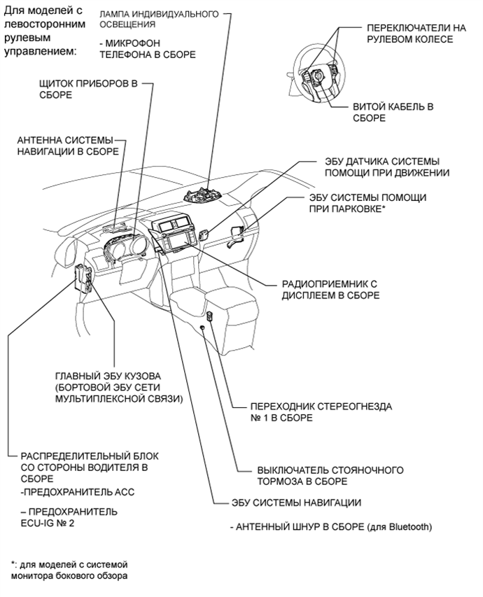 A01DUIXE02