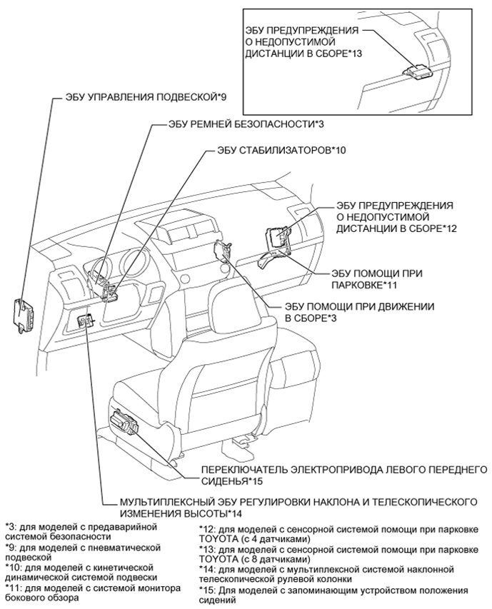 A01DUKEE01